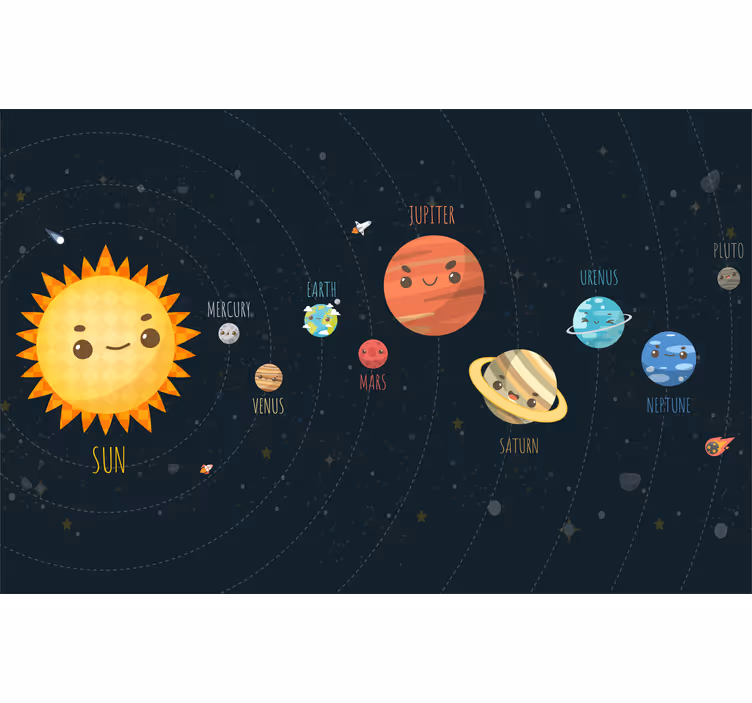 Childrens blind featuring solar system cartoon - TenStickers