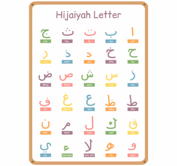 Childrens blind arabic alphabet learning tool - TenStickers