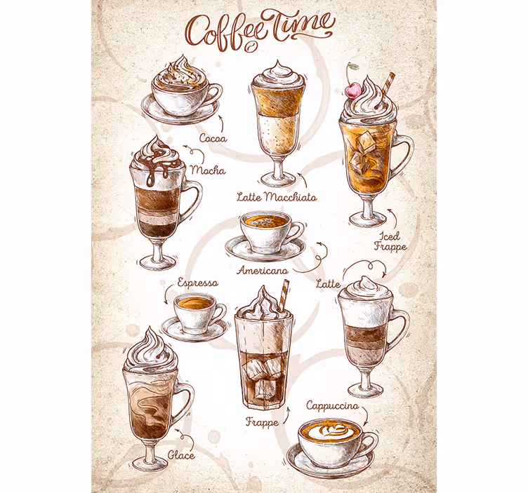 Kitchen blind coffee filter shade - TenStickers