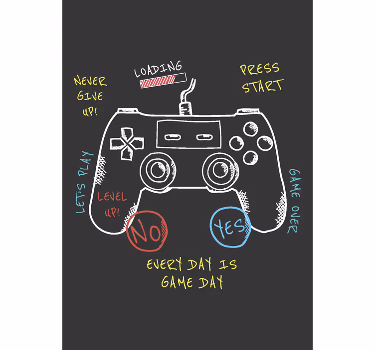 Control buttons explanation geek blind - TenStickers