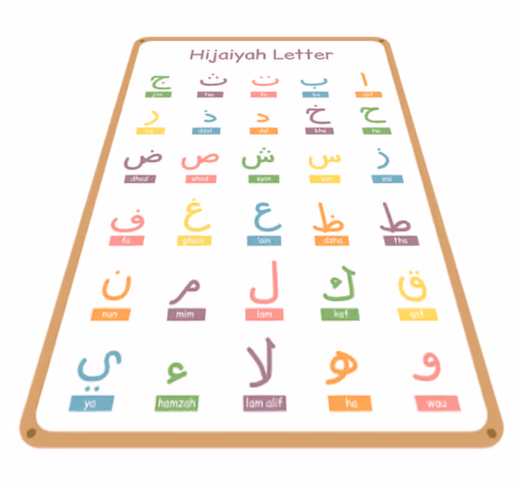 Kids carpet arabic alphabet play mat - TenStickers