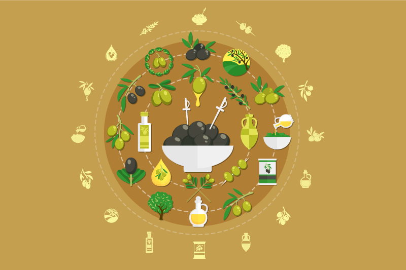 Original placemat olive bowl set - TenStickers