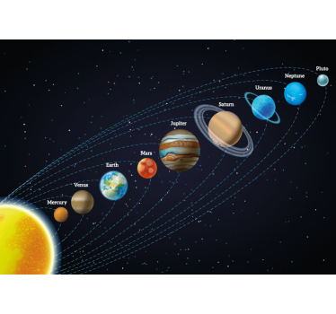 Solar system design space mural wallpaper - TenStickers