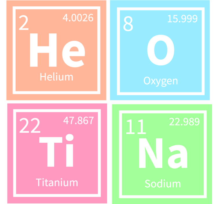 Chemistry symbols more coasters - TenStickers
