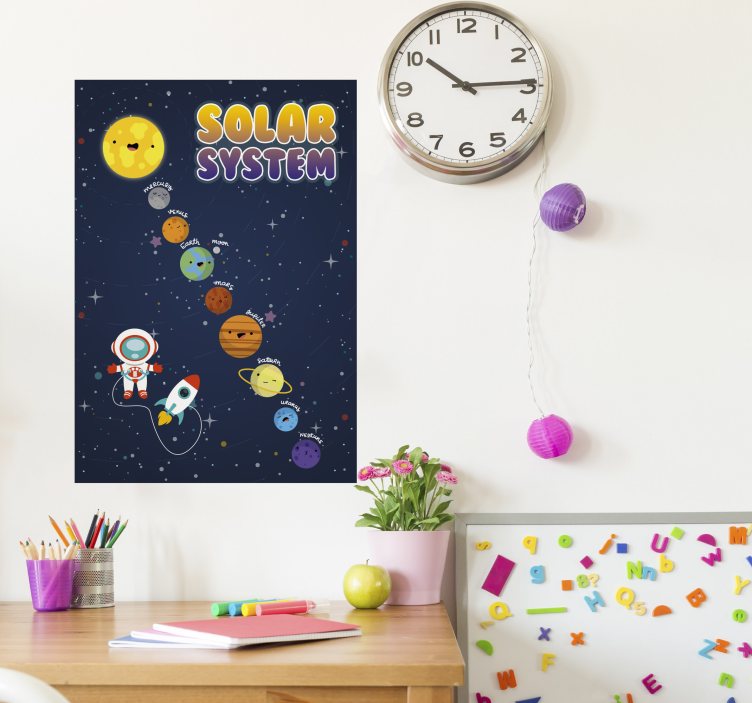 Solar System poster for wall - TenStickers