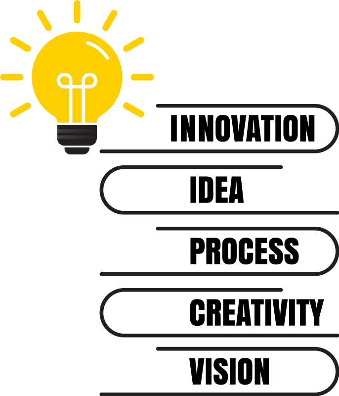 Office poster bright ideas for inspiration - TenStickers