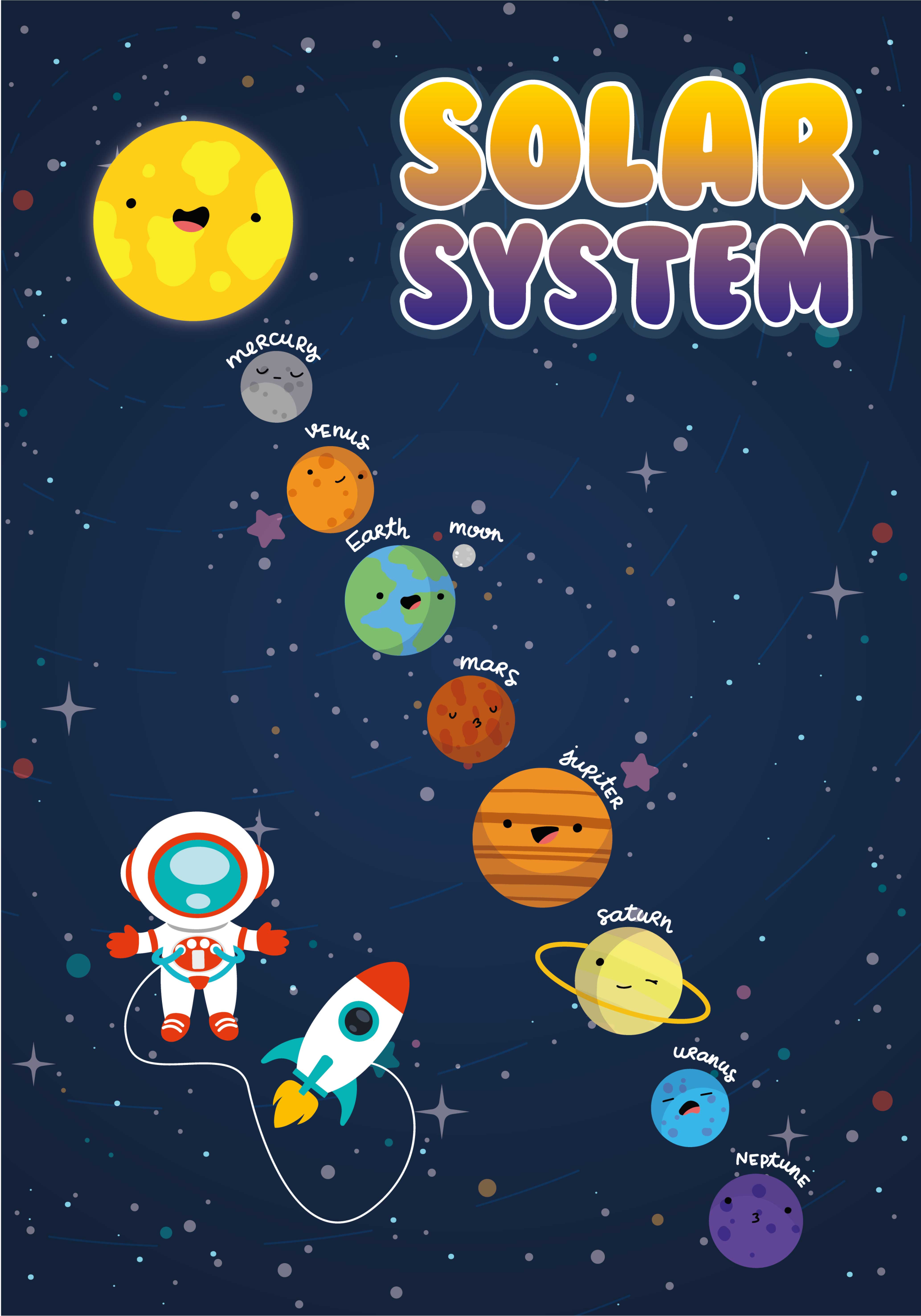 Solar System poster for wall - TenStickers