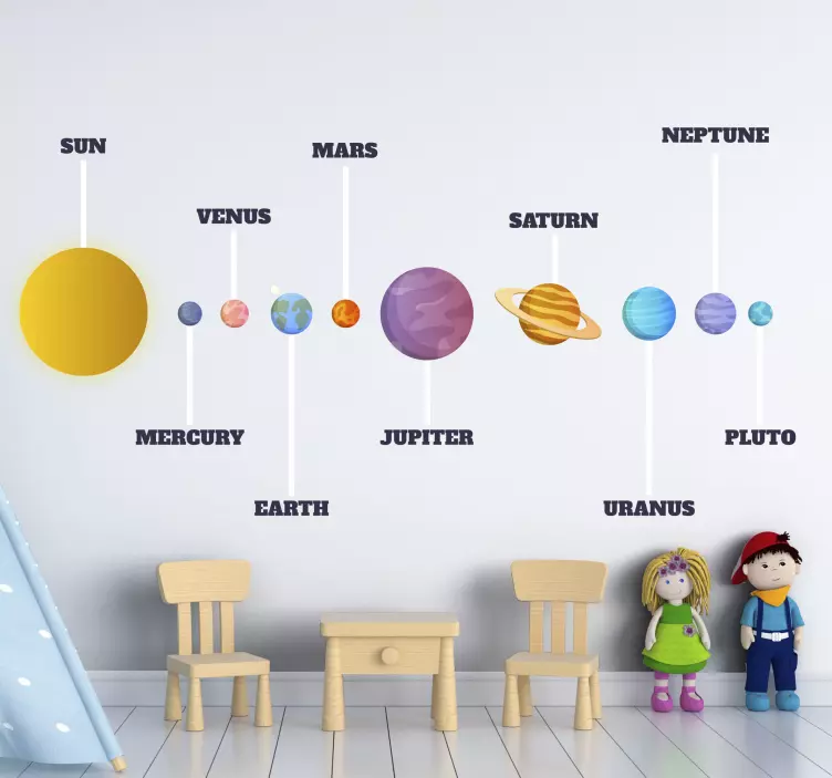 Solar system cartoon text space wall sticker - TenStickers