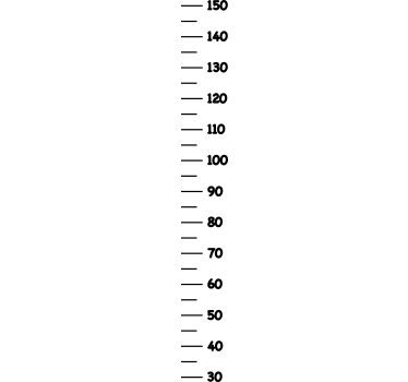 Minimalistic height chart sticker - TenStickers