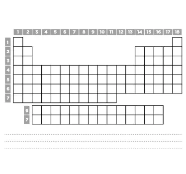 periodic table silent vileda sticker to write on - TenStickers