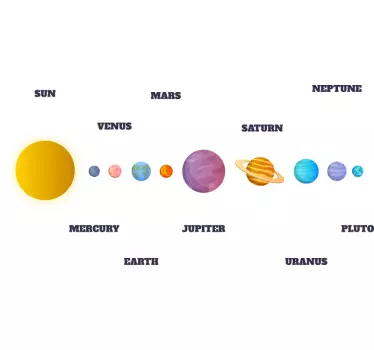 Solar System cartoon text space sticker - TenStickers