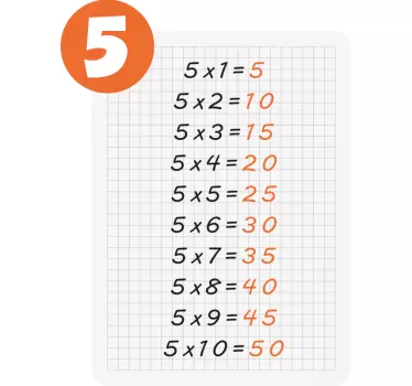 Multiplication table five educational wall sticker - TenStickers