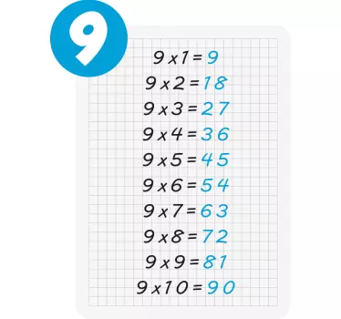 Multiplication table of 9 educational sticker - TenStickers