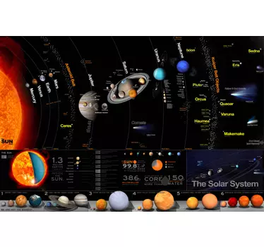 Our solar system space wall sticker - TenStickers