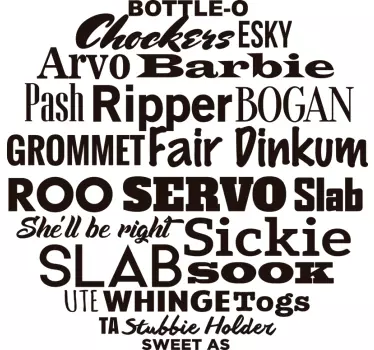 Australian concepts text wall decal - TenStickers