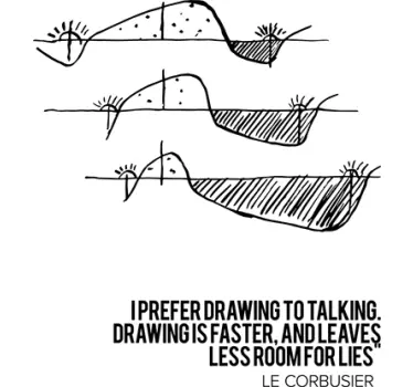 Le-Corbusier architecture original decal - TenStickers