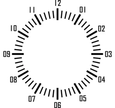 Seconds Dashboard Style Clock Sticker - TenStickers