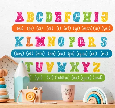 Alphabet English pronunciation alphabet wall sticker - TenStickers