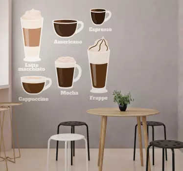 coffee types illustrations  text wall decal - TenStickers