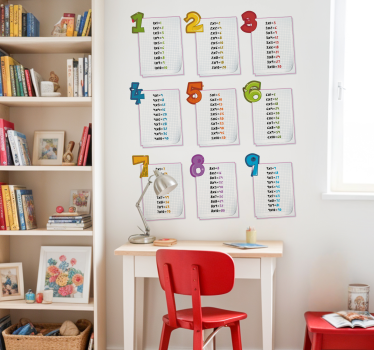 Fun Multiplication Table Kids Sticker - TenStickers