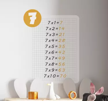 Multiplication table of 7 educational decal - TenStickers