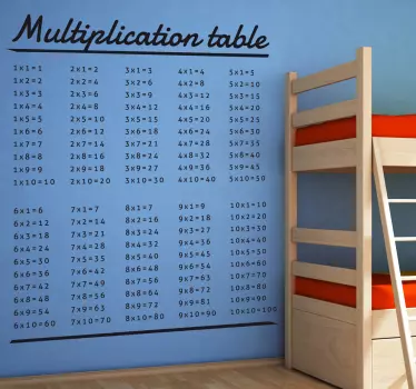 Times Table Kids Sticker - TenStickers
