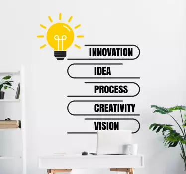 Values of light bulb office wall sticker - TenStickers