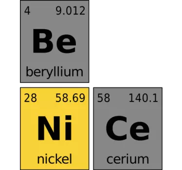 Elements of chemistry t-shirt - TenStickers