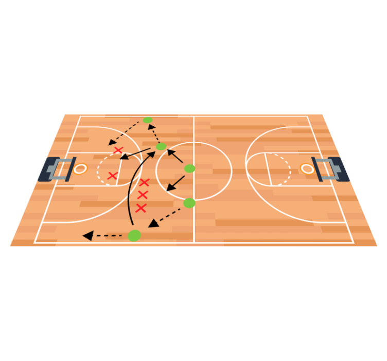 Basketball tactics game strategy teen vinyl rug - TenStickers