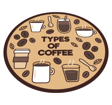 Coffee Varieties Circle kitchen mat - TenStickers