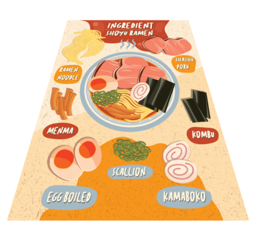 Ramen Ingredients Display kitchen mat - TenStickers