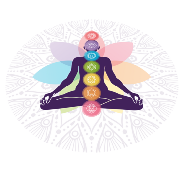 The seven chakra's symbols ethnic style rugs - TenStickers