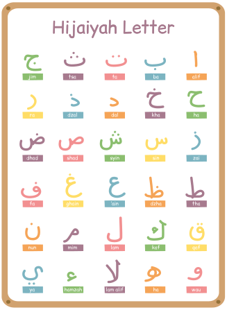 Kids carpet arabic alphabet play mat - TenStickers