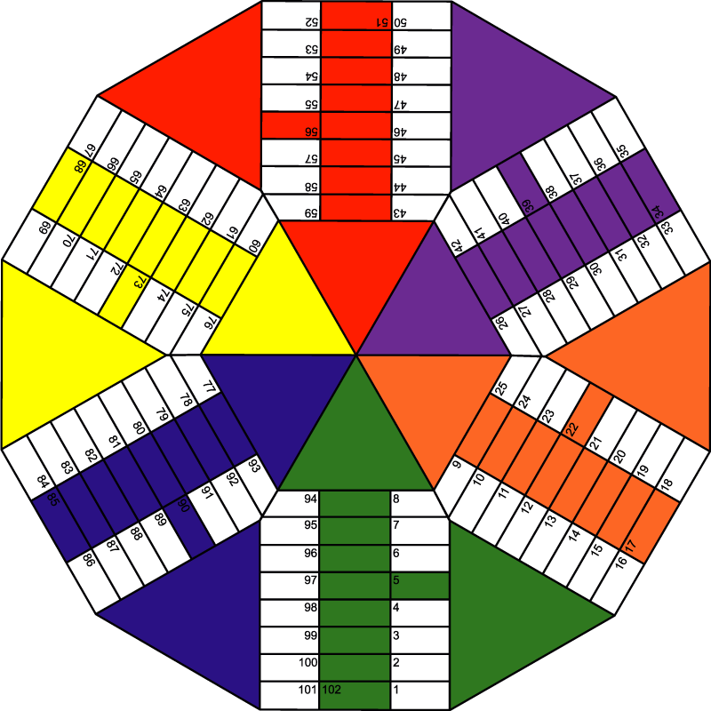 Six players Parchis board vinyl rug - TenStickers