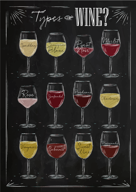 Types Wine Guide kitchen mat - TenStickers