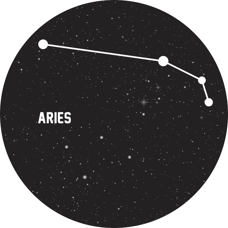 Aries Constellation star rug - TenStickers