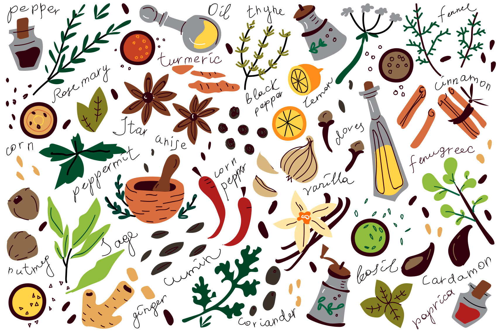 Spices Illustration Design kitchen mat - TenStickers