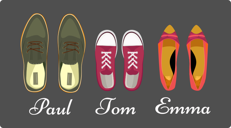 Customizable Footwear custom floor mat - TenStickers
