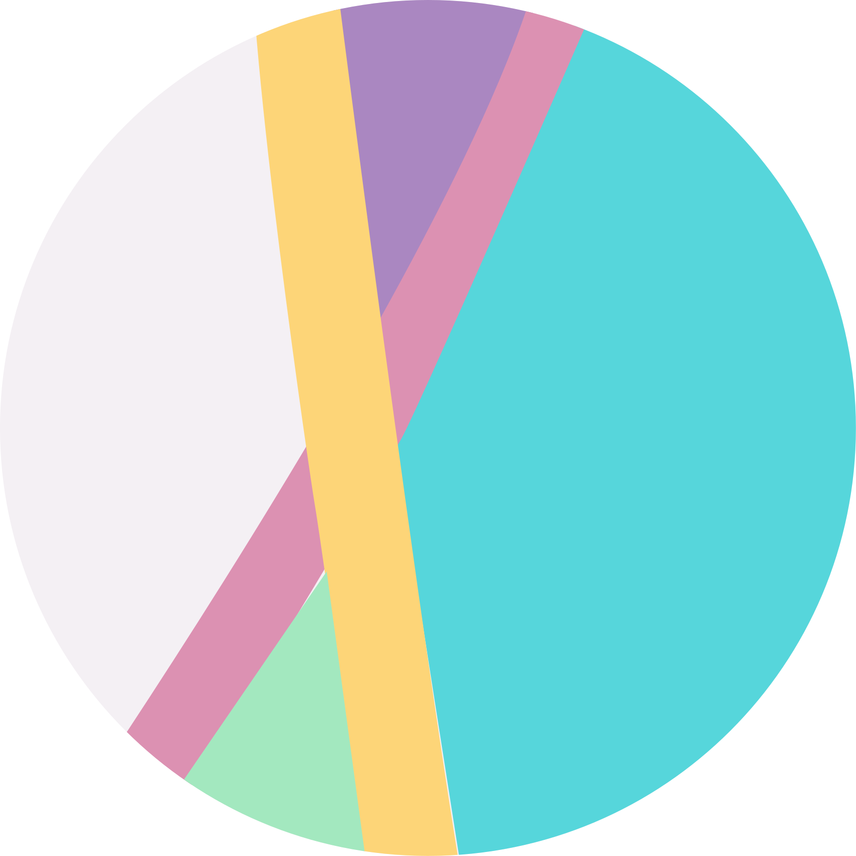 Minimalistic rug in vibrant color blocks - TenStickers